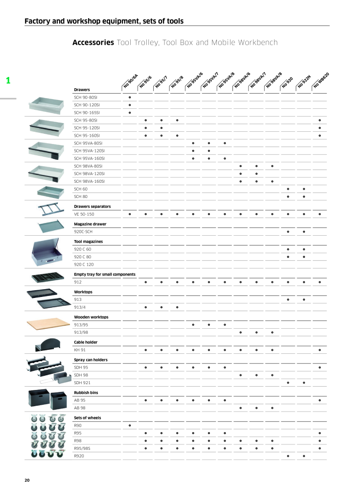 STAHLWILLE Main catalog Hand tools NR.: 2113 - Side 22