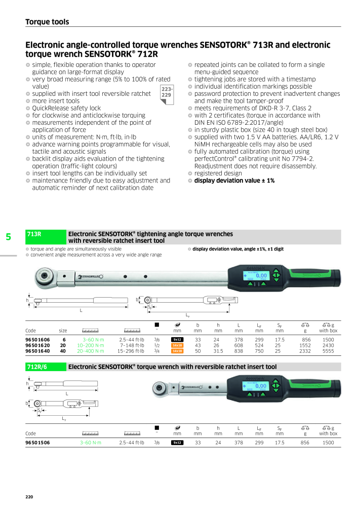 STAHLWILLE Main catalog Hand tools NO.: 2113 - Page 222