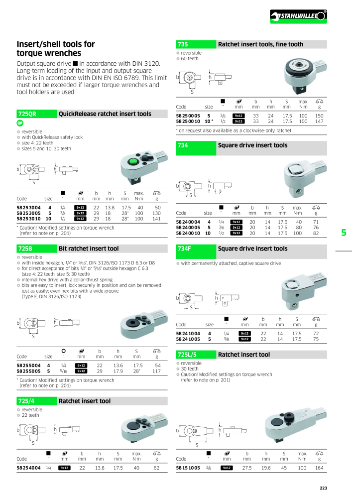 STAHLWILLE Main catalog Hand tools NO.: 2113 - Page 225