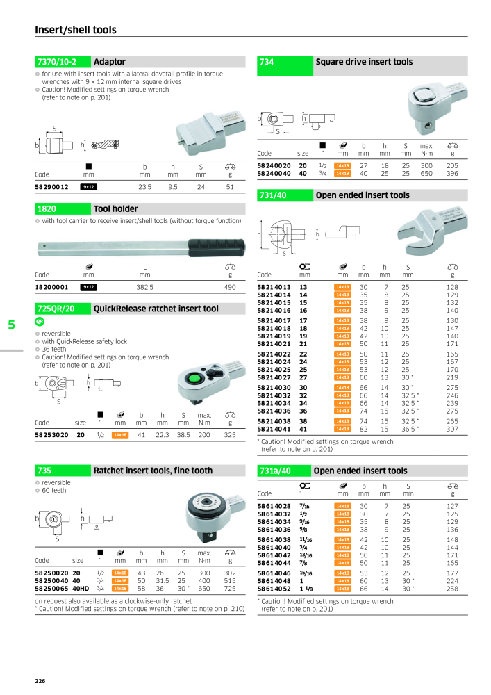 STAHLWILLE Main catalog Hand tools NR.: 2113 - Strona 228