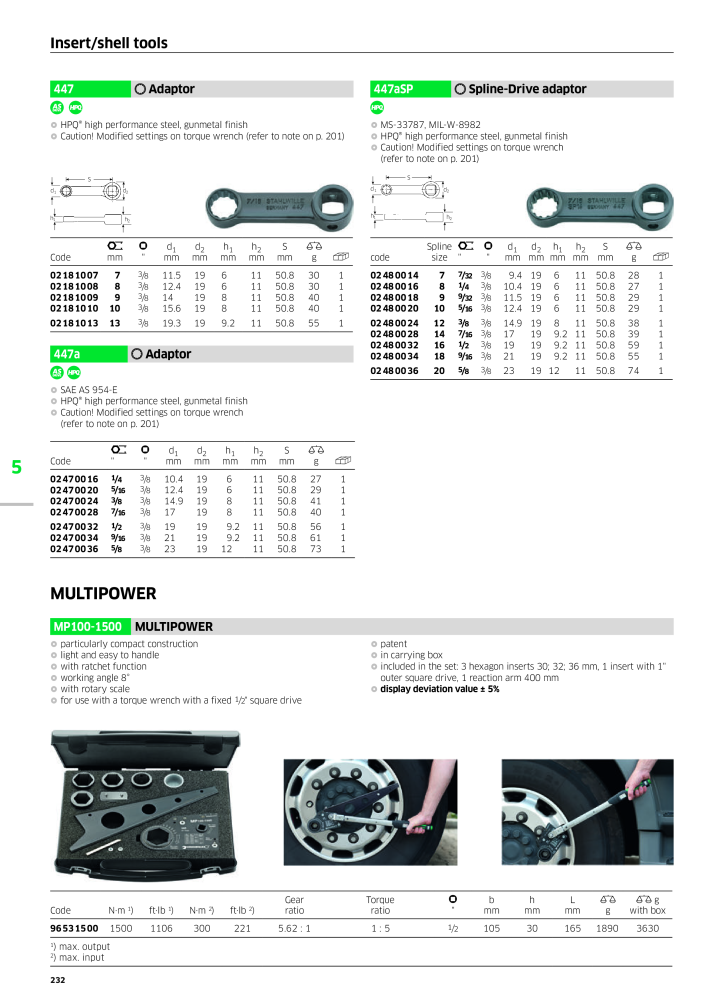 STAHLWILLE Main catalog Hand tools NR.: 2113 - Pagina 234