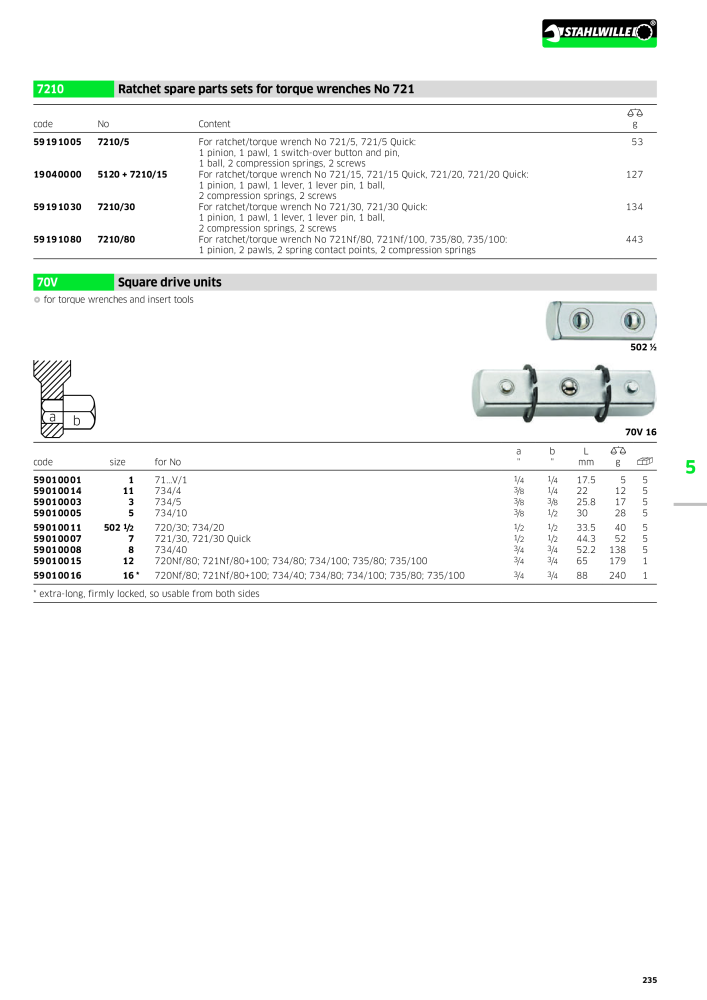 STAHLWILLE Main catalog Hand tools NR.: 2113 - Side 237