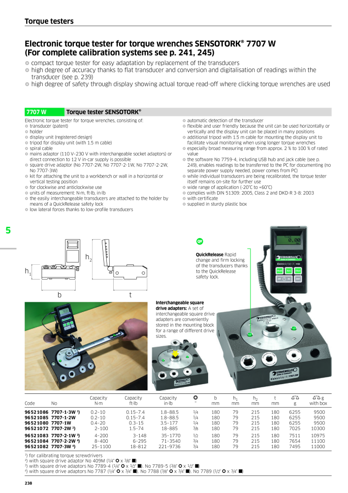 STAHLWILLE Main catalog Hand tools NO.: 2113 - Page 240