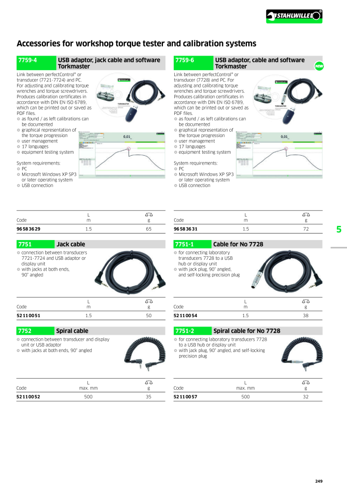 STAHLWILLE Main catalog Hand tools NO.: 2113 - Page 251