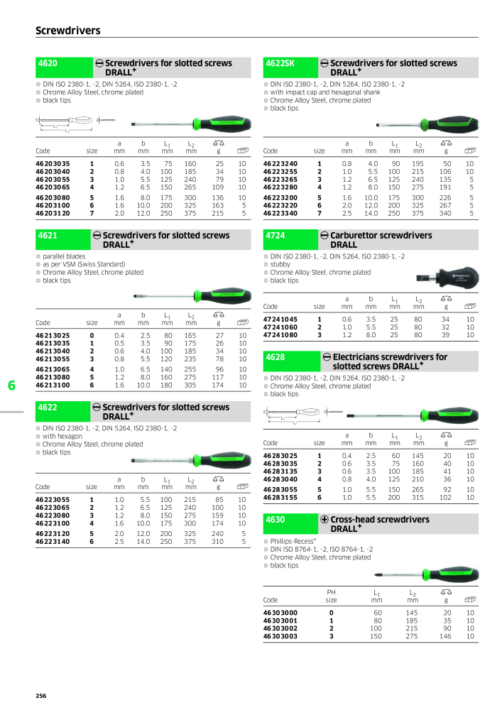 STAHLWILLE Main catalog Hand tools NO.: 2113 - Page 258