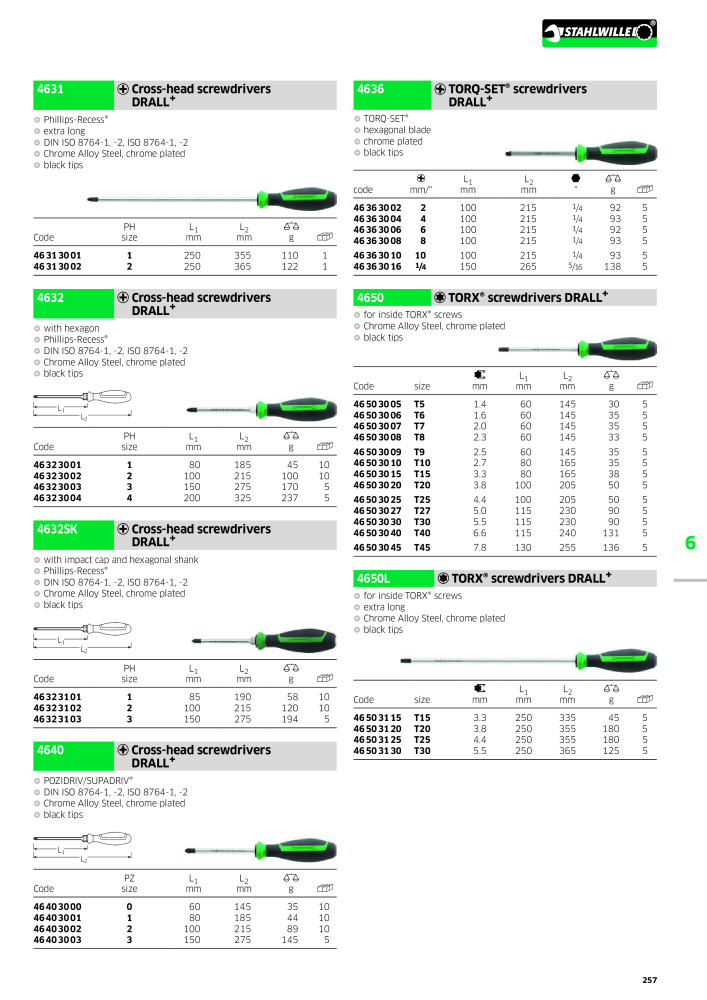 STAHLWILLE Main catalog Hand tools NR.: 2113 - Side 259