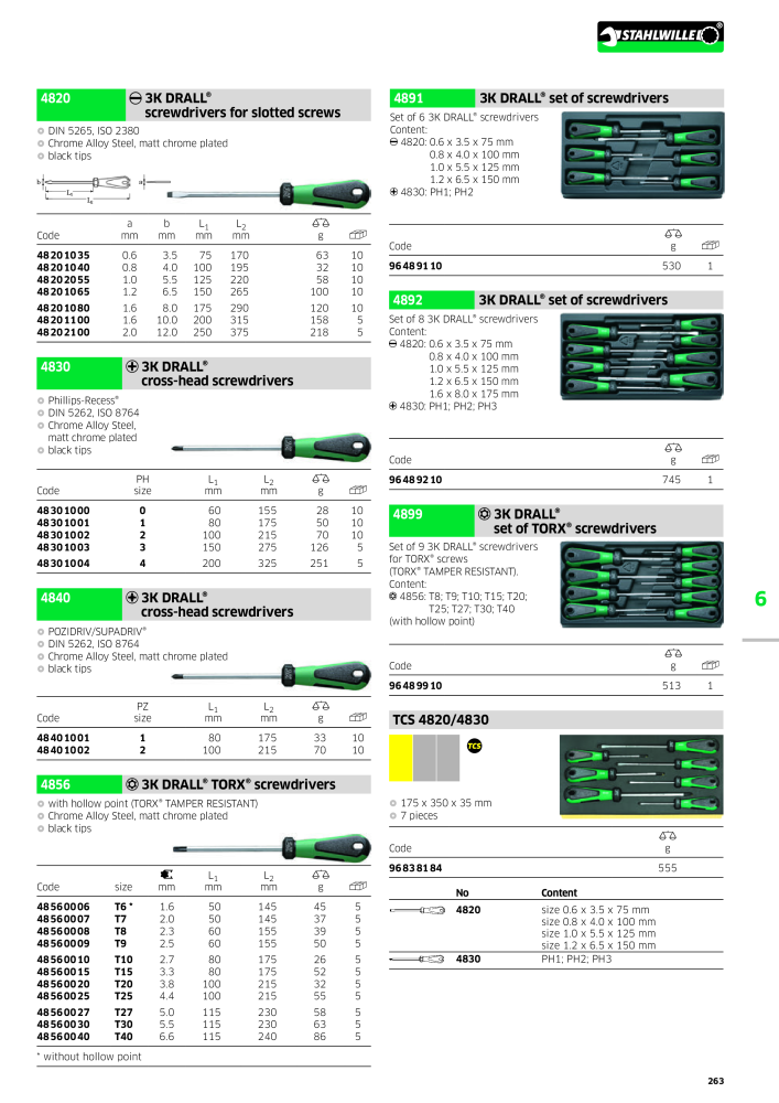 STAHLWILLE Main catalog Hand tools Nº: 2113 - Página 265