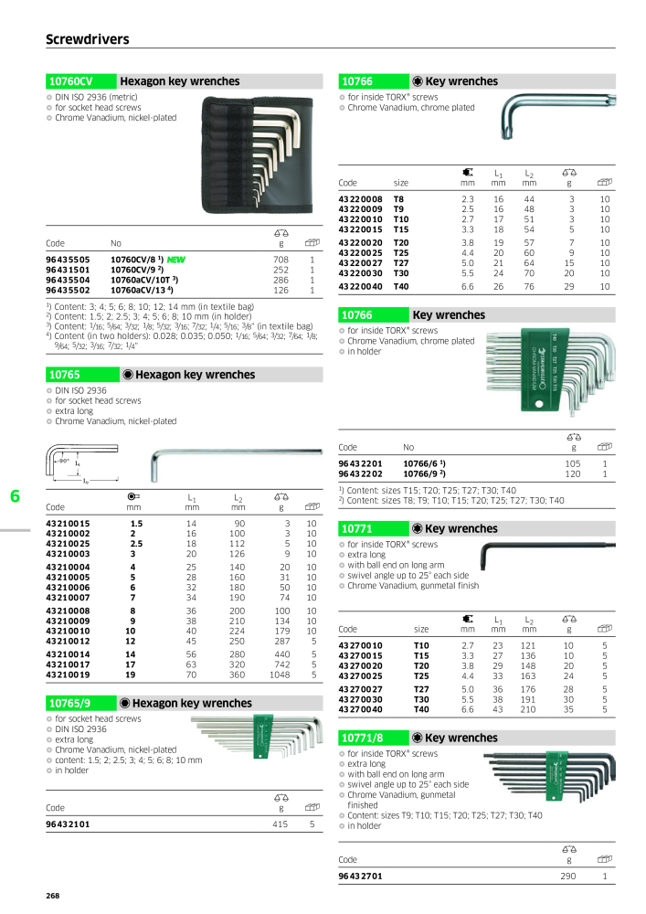 STAHLWILLE Main catalog Hand tools NR.: 2113 - Side 270