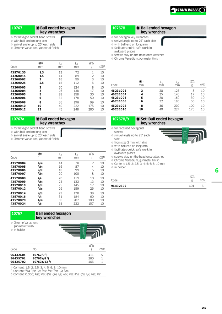 STAHLWILLE Main catalog Hand tools NR.: 2113 - Side 271