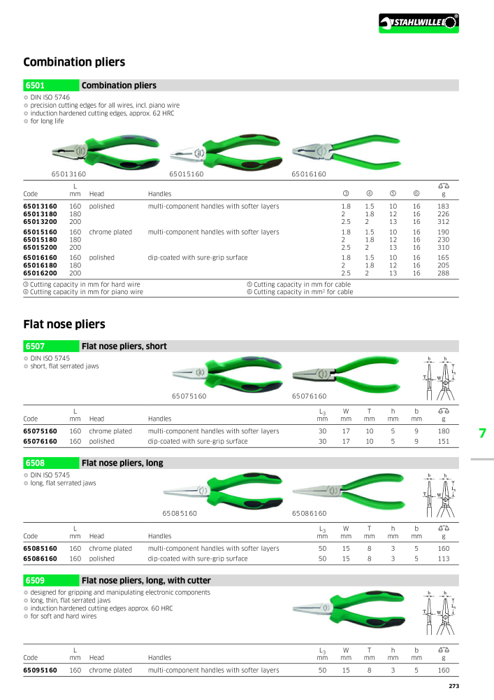 STAHLWILLE Main catalog Hand tools NR.: 2113 - Pagina 275