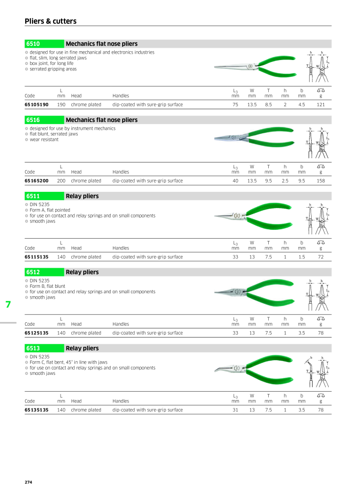 STAHLWILLE Main catalog Hand tools NO.: 2113 - Page 276