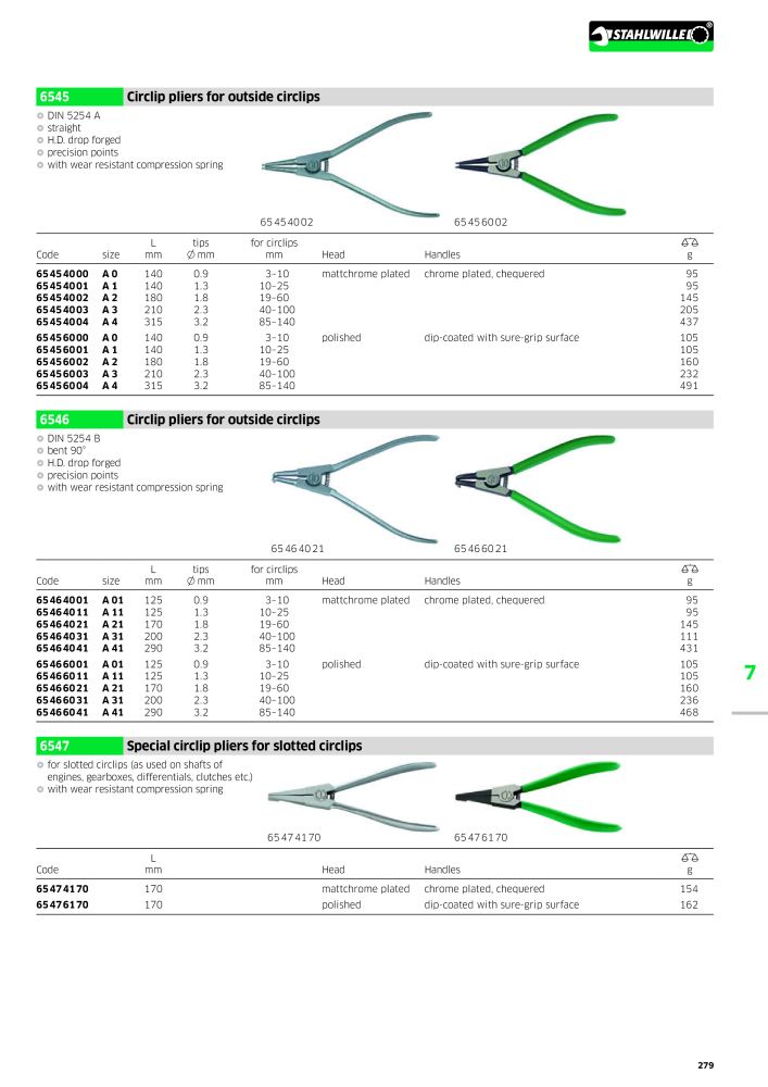 STAHLWILLE Main catalog Hand tools n.: 2113 - Pagina 281