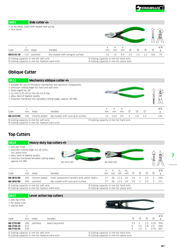 STAHLWILLE Main catalog Hand tools Nb. : 2113 - Page 289