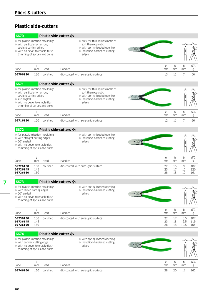 STAHLWILLE Main catalog Hand tools NR.: 2113 - Seite 290