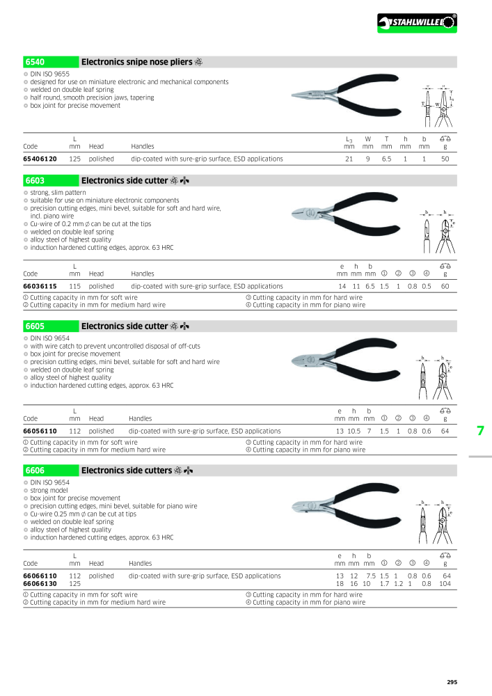 STAHLWILLE Main catalog Hand tools NR.: 2113 - Side 297