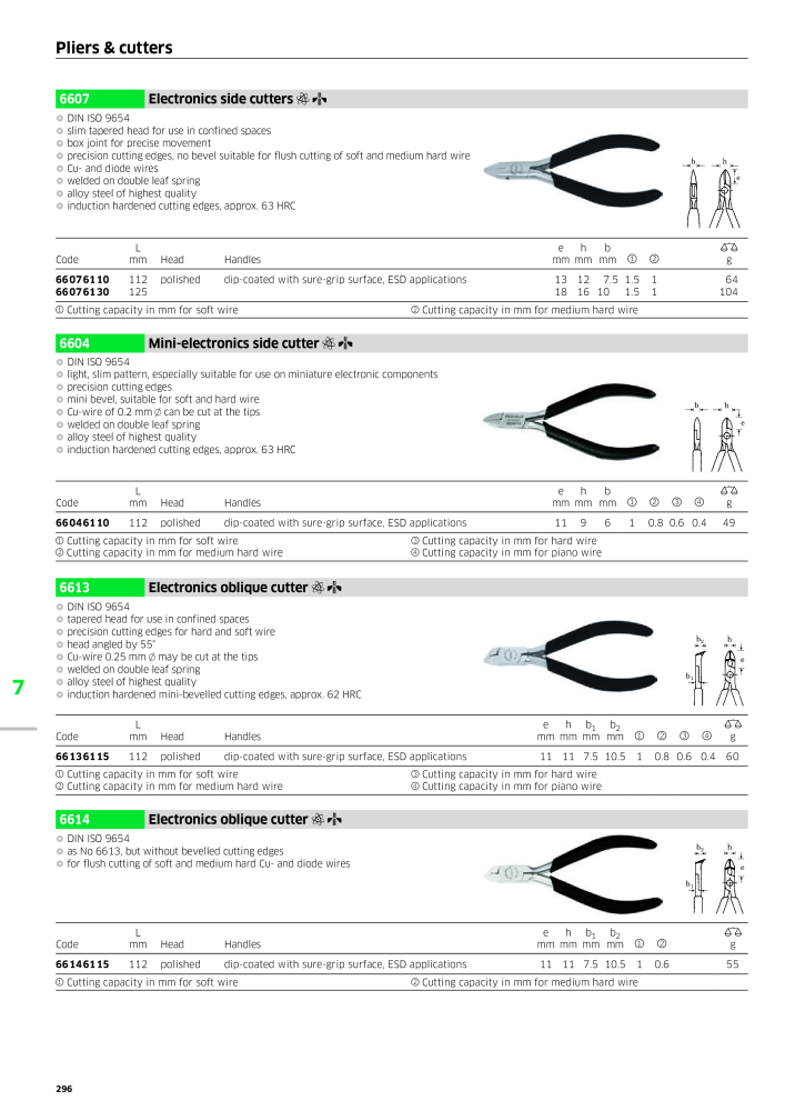 STAHLWILLE Main catalog Hand tools Nº: 2113 - Página 298