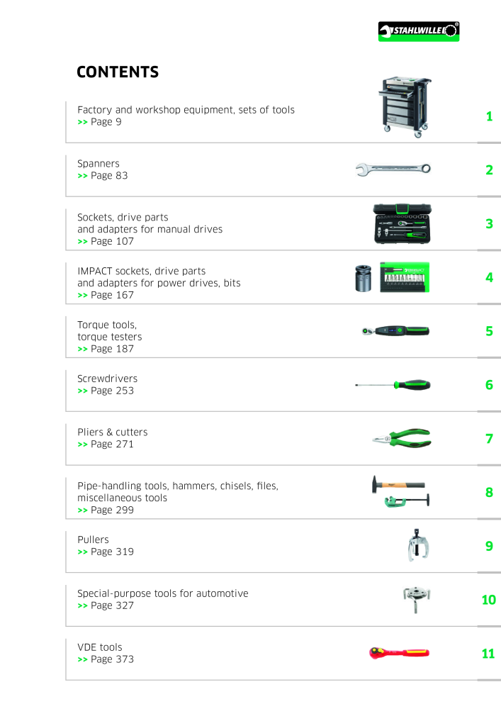 STAHLWILLE Main catalog Hand tools NO.: 2113 - Page 3