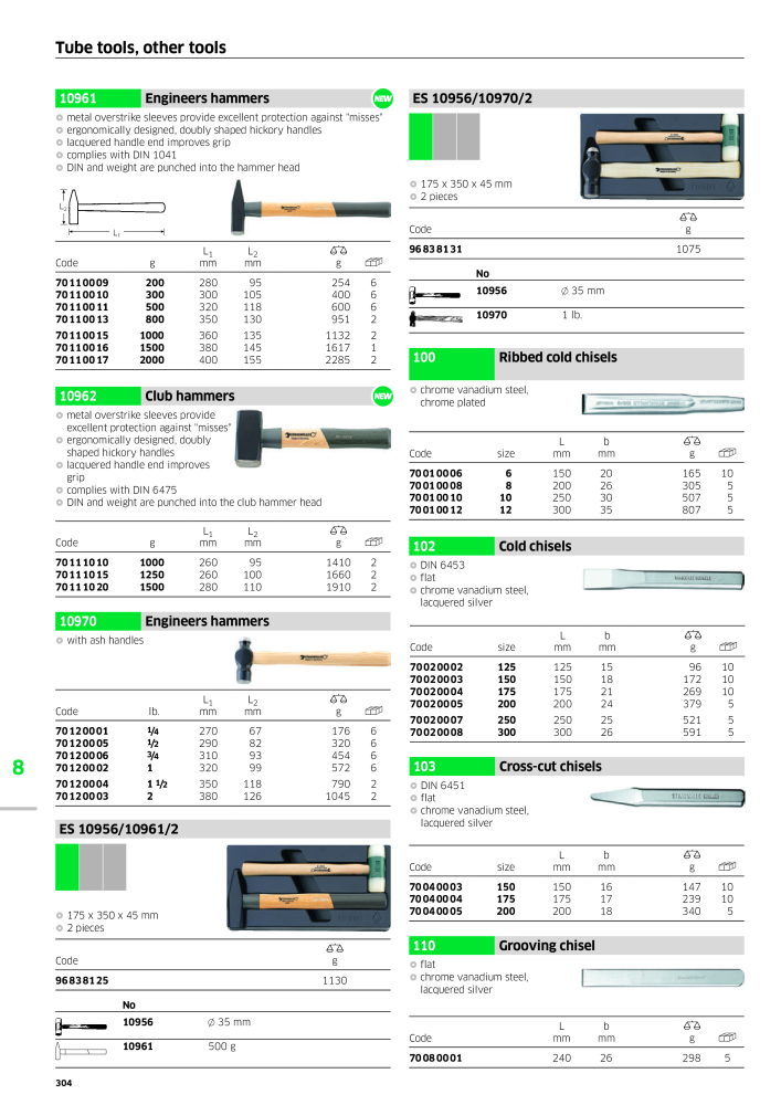 STAHLWILLE Main catalog Hand tools NEJ.: 2113 - Sida 306