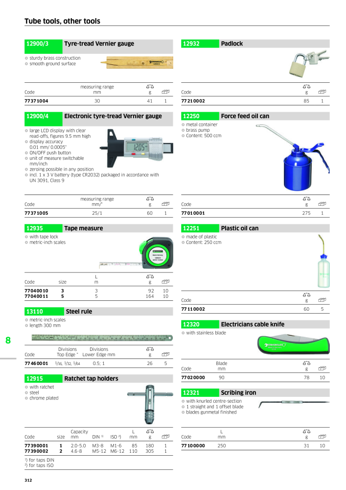 STAHLWILLE Main catalog Hand tools NEJ.: 2113 - Sida 314