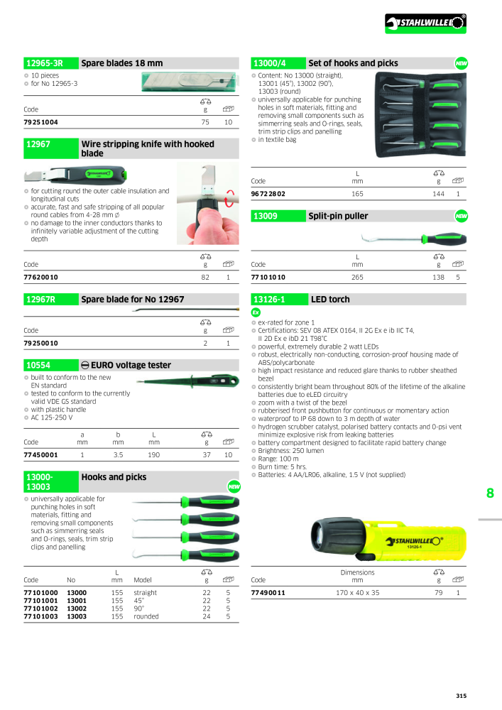 STAHLWILLE Main catalog Hand tools NR.: 2113 - Pagina 317