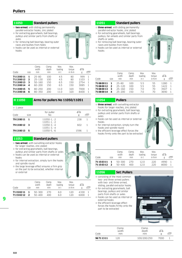 STAHLWILLE Main catalog Hand tools NO.: 2113 - Page 324