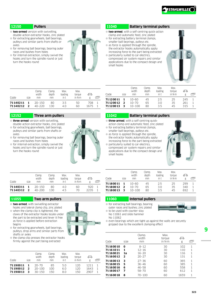 STAHLWILLE Main catalog Hand tools n.: 2113 - Pagina 325