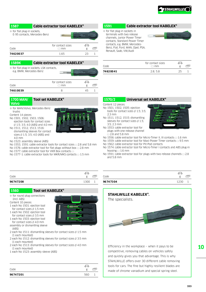 STAHLWILLE Main catalog Hand tools NO.: 2113 - Page 335