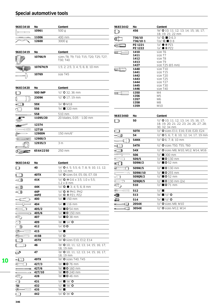 STAHLWILLE Main catalog Hand tools NO.: 2113 - Page 348