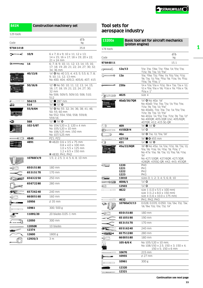 STAHLWILLE Main catalog Hand tools NO.: 2113 - Page 35