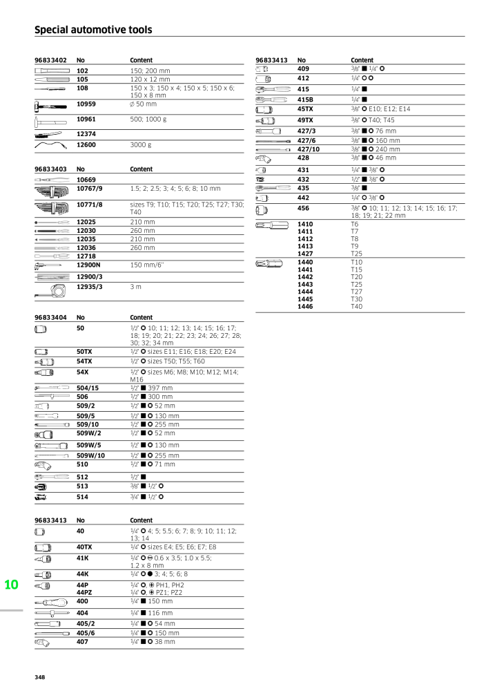 STAHLWILLE Main catalog Hand tools NO.: 2113 - Page 350