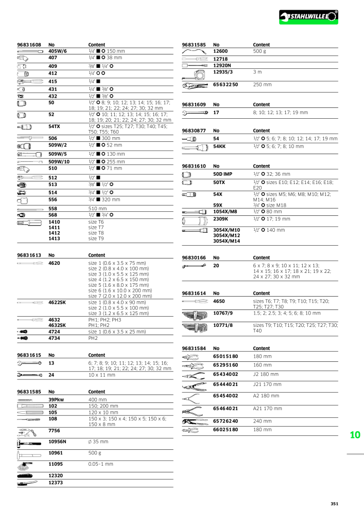 STAHLWILLE Main catalog Hand tools Nº: 2113 - Página 353