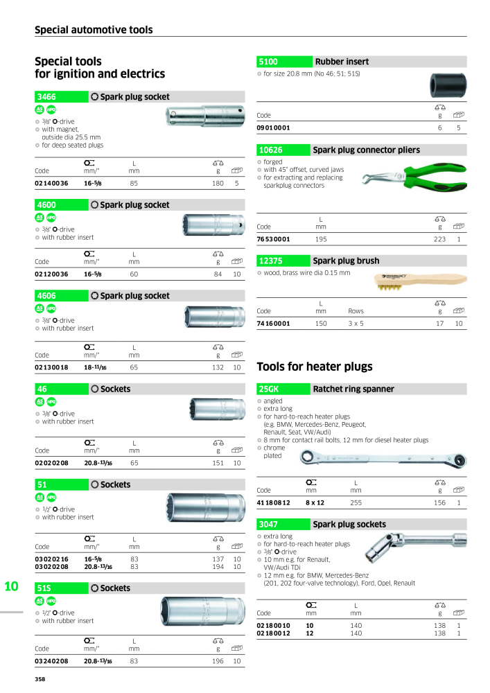 STAHLWILLE Main catalog Hand tools NO.: 2113 - Page 360