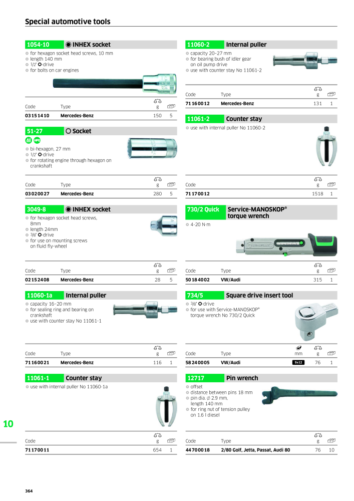 STAHLWILLE Main catalog Hand tools NEJ.: 2113 - Sida 366