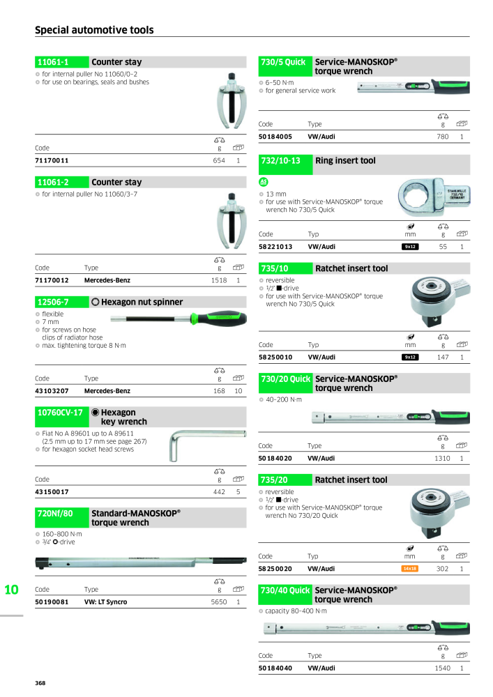 STAHLWILLE Main catalog Hand tools NO.: 2113 - Page 370