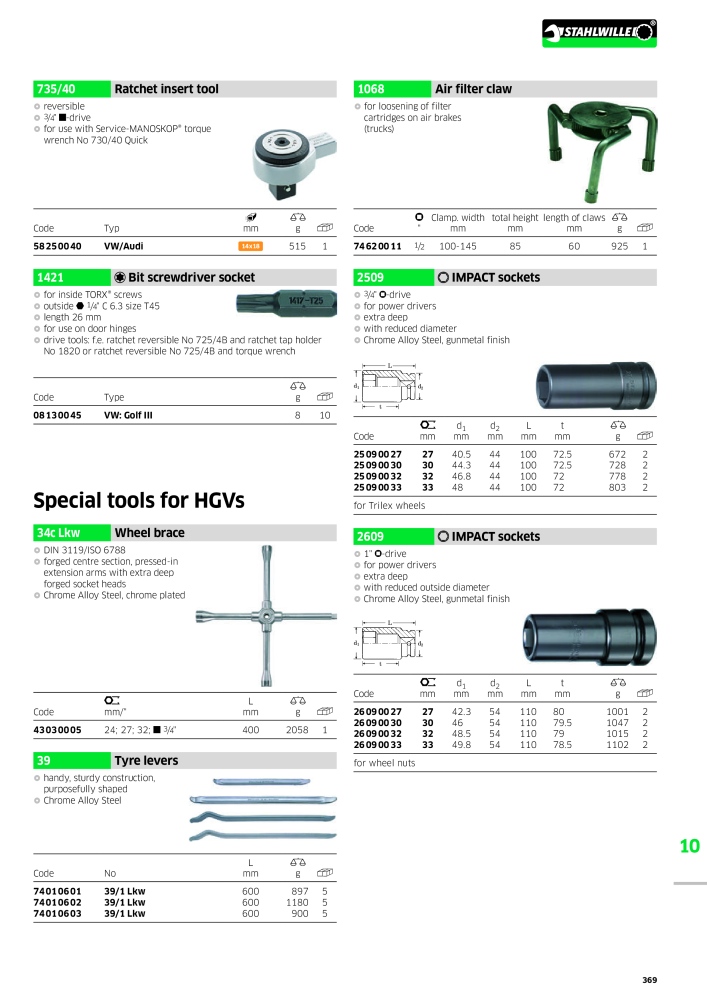 STAHLWILLE Main catalog Hand tools NO.: 2113 - Page 371