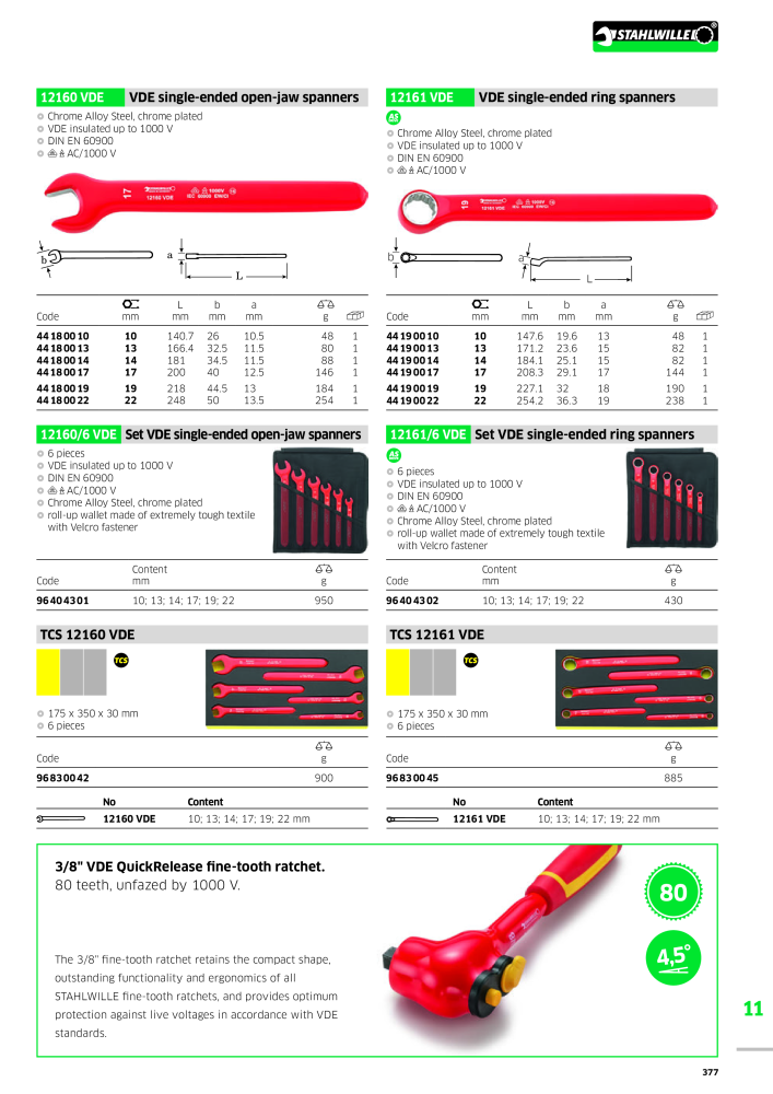 STAHLWILLE Main catalog Hand tools NO.: 2113 - Page 379