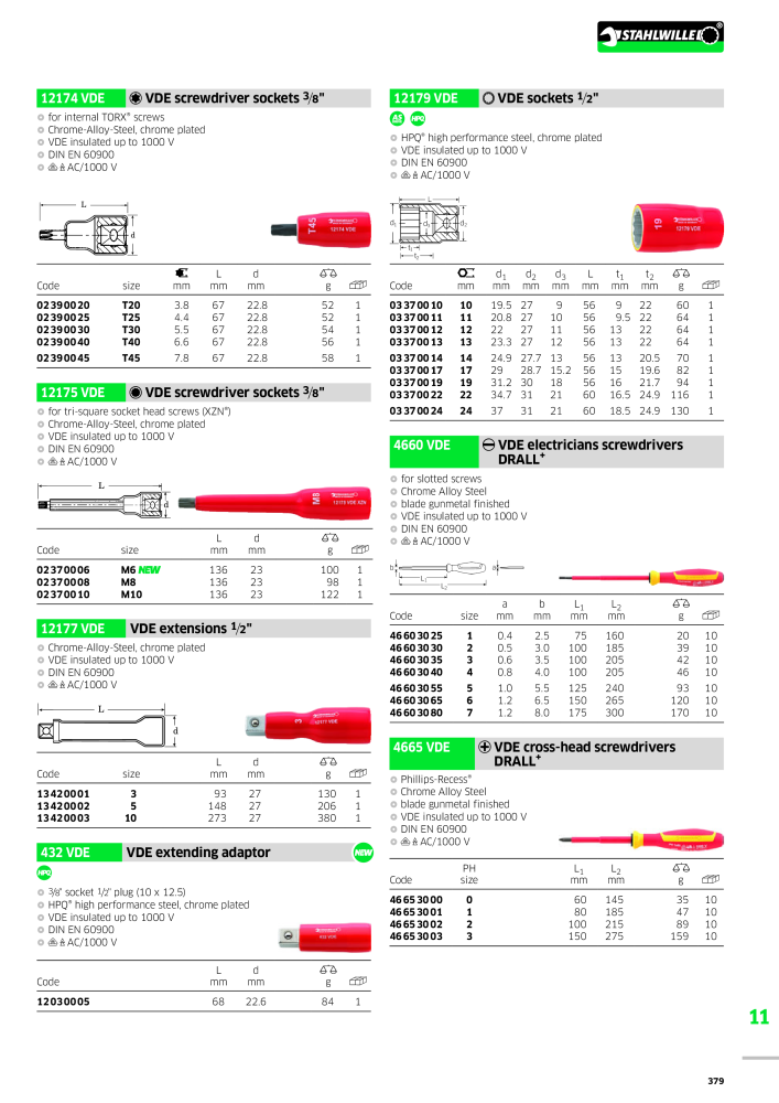 STAHLWILLE Main catalog Hand tools NEJ.: 2113 - Sida 381