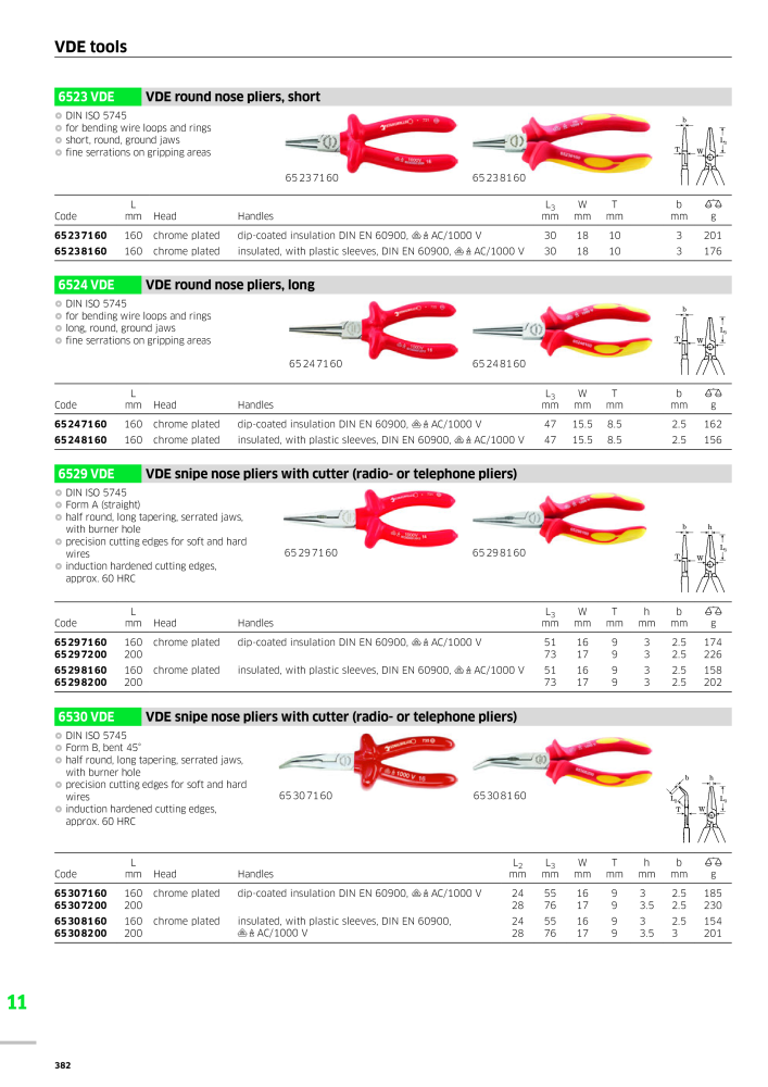 STAHLWILLE Main catalog Hand tools Nº: 2113 - Página 384