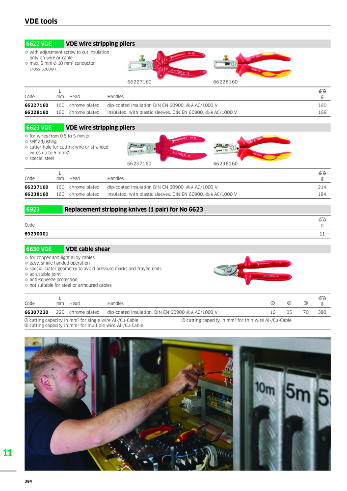 STAHLWILLE Main catalog Hand tools Nº: 2113 - Página 386