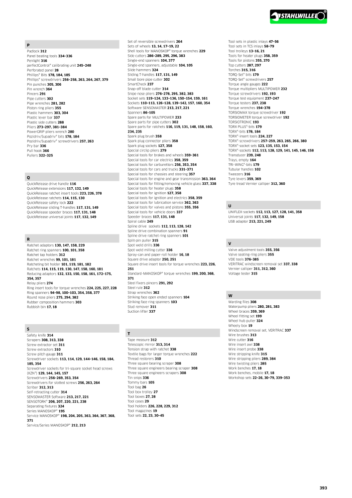STAHLWILLE Main catalog Hand tools NR.: 2113 - Pagina 395