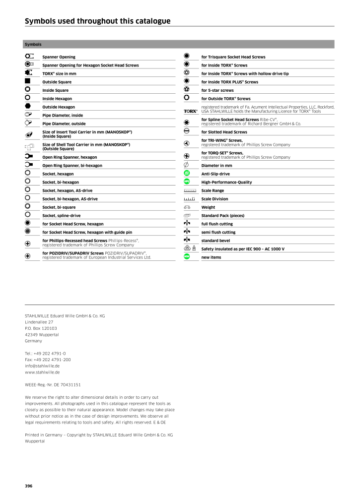 STAHLWILLE Main catalog Hand tools Nº: 2113 - Página 398