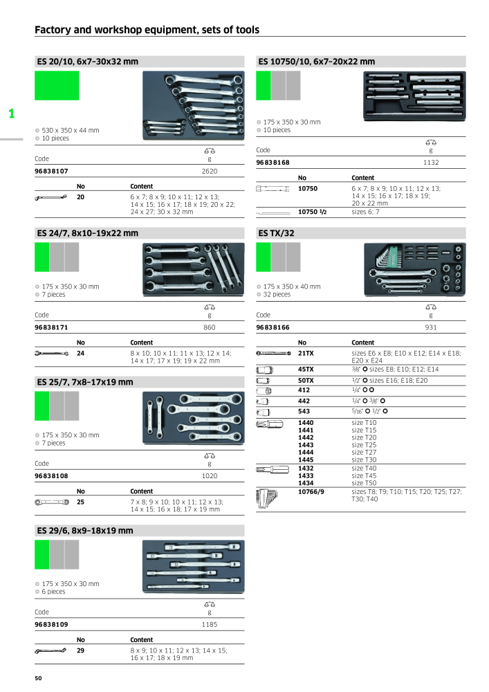 STAHLWILLE Main catalog Hand tools NEJ.: 2113 - Sida 52