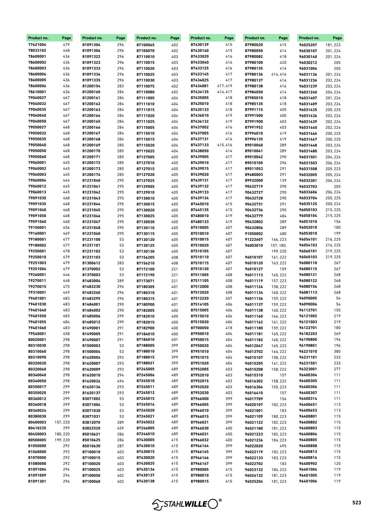 Image d’aperçu du catalogue