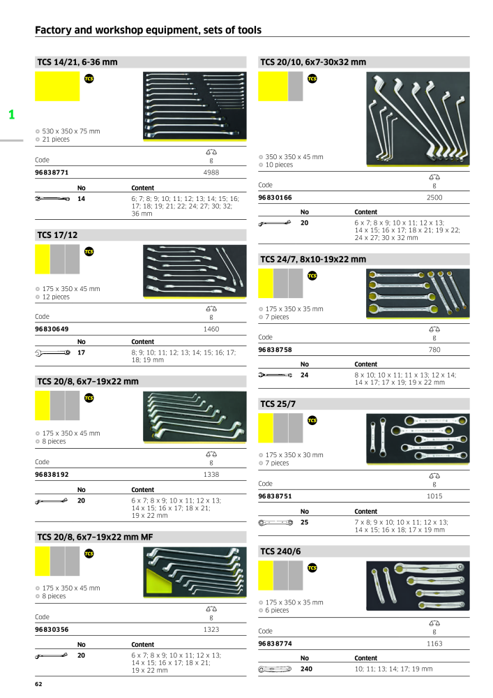 STAHLWILLE Main catalog Hand tools NO.: 2113 - Page 64