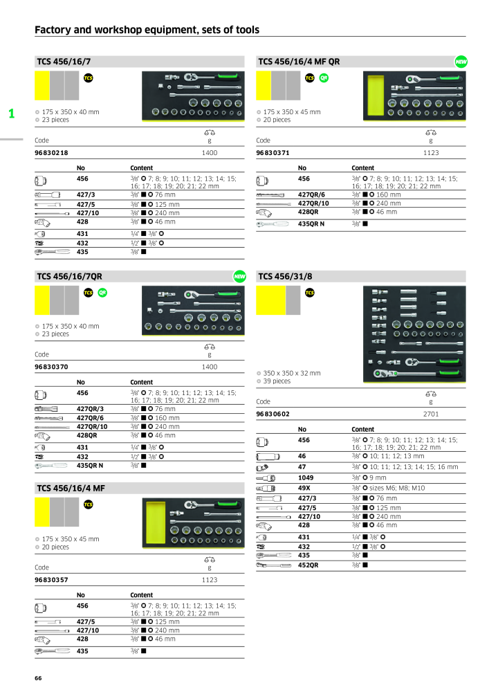 STAHLWILLE Main catalog Hand tools NO.: 2113 - Page 68