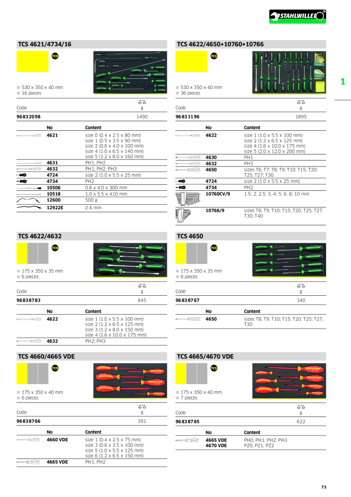 STAHLWILLE Main catalog Hand tools Nº: 2113 - Página 75