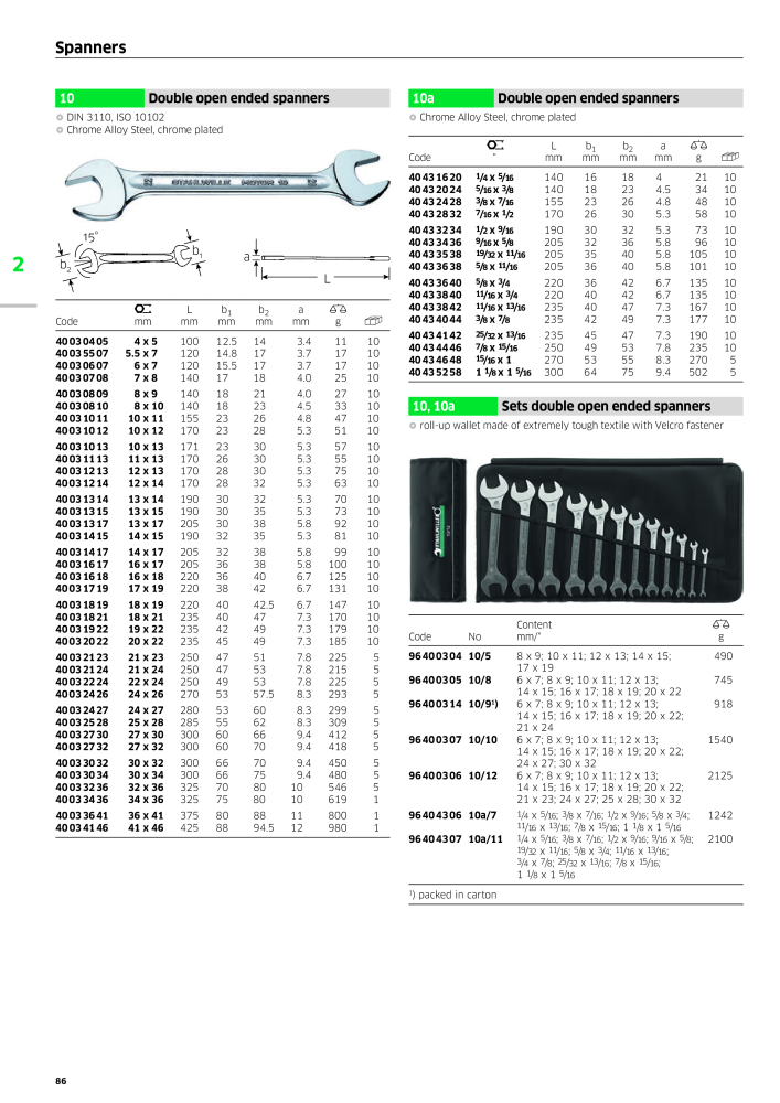 STAHLWILLE Main catalog Hand tools Nº: 2113 - Página 88