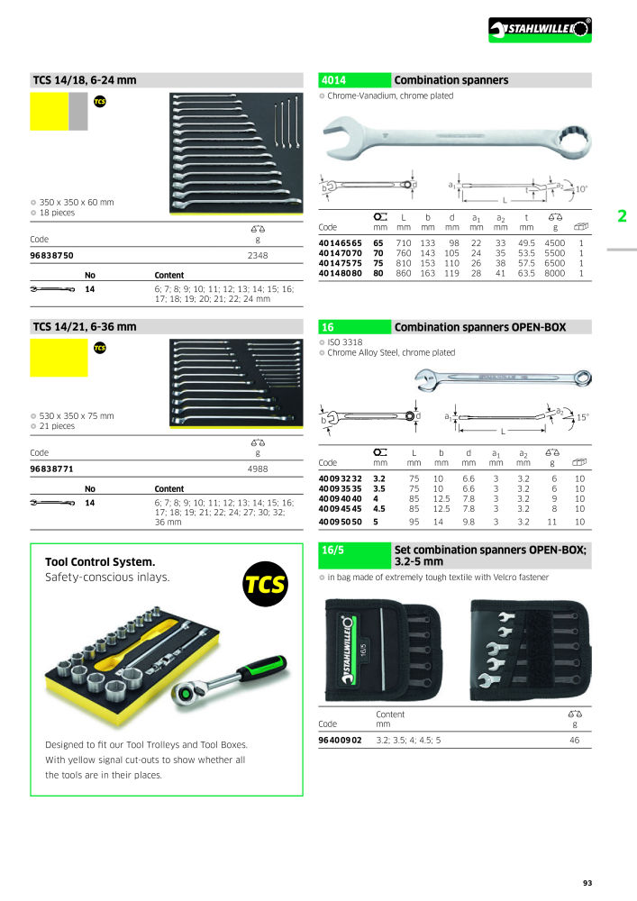 STAHLWILLE Main catalog Hand tools NO.: 2113 - Page 95