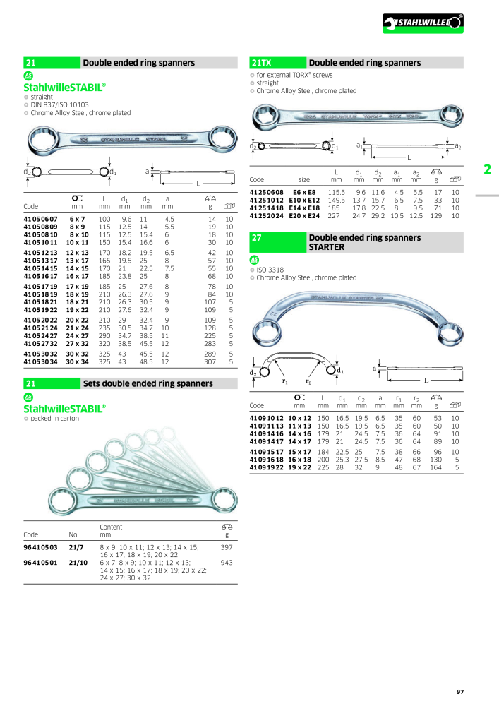 STAHLWILLE Main catalog Hand tools NR.: 2113 - Pagina 99