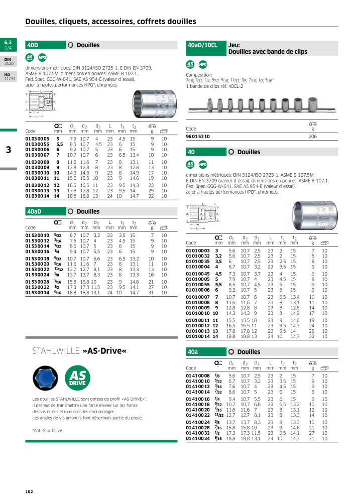 STAHLWILLE Hauptkatalog Handwerkzeuge NR.: 2115 - Seite 104